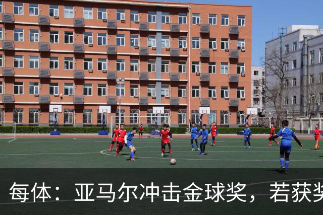 每体：亚马尔冲击金球奖，若获奖将破大罗最年轻纪录